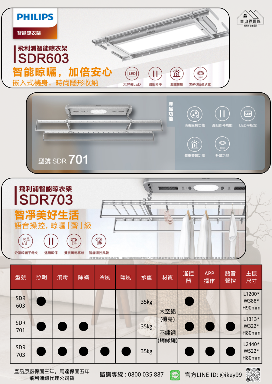 philips 曬衣架比較表